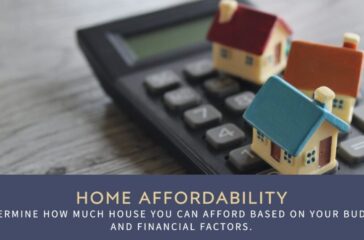 Calculate How Much House You Can Afford